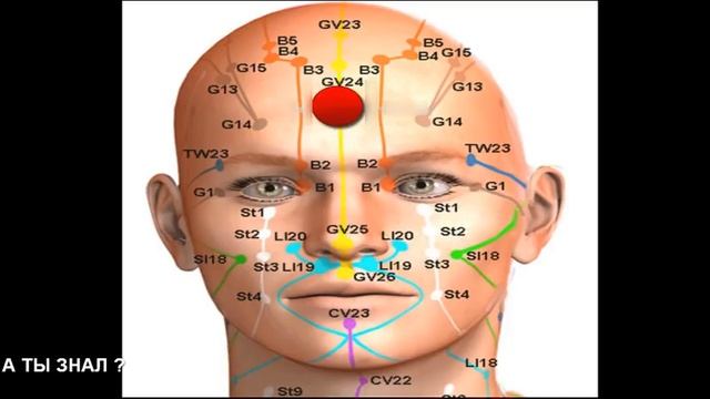 МАССИРУЙТЕ ЭТУ ТОЧКУ 45 секунд : То , что произойдет с вашим телом , вы никак не ожидаете ! смотреть онлайн