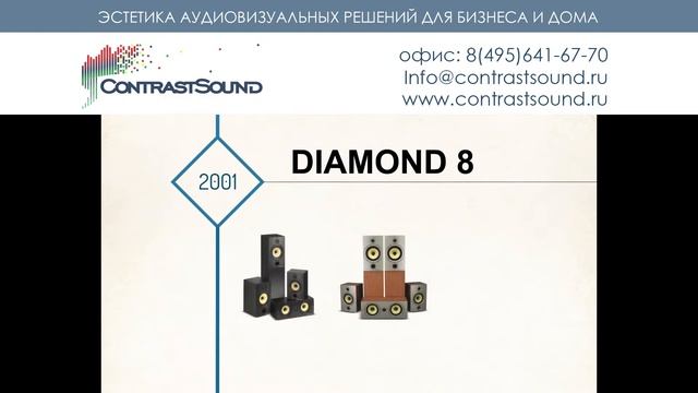 Wharfedale Diamond History смотреть онлайн