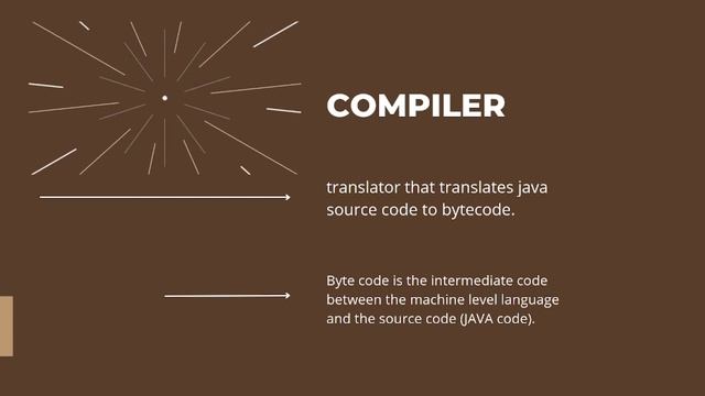 1. Introduction | Java Programming Fundamentals смотреть онлайн