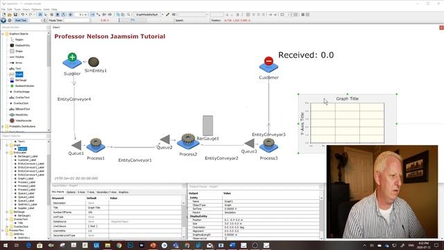 Jaamsim Tutorial VSM model plus Assembly and Kanban смотреть онлайн