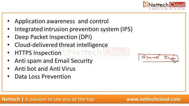 CCSA R80.40 Training - Module 1 Overview of Firewall Technologies смотреть онлайн
