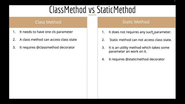 Python Class Method and Static Method смотреть онлайн