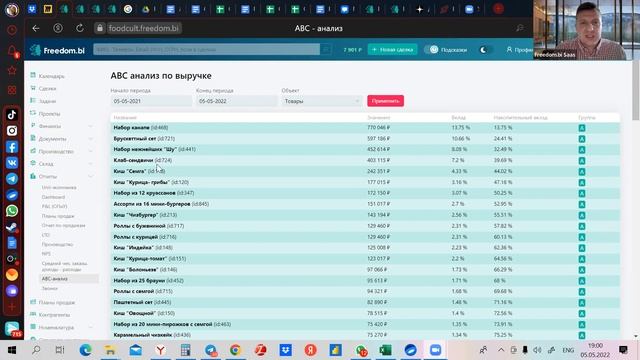 Еженедельная встреча Ассоциации директоров по развитию 2022-05-05, Спикер Степан Шерстнёв смотреть онлайн