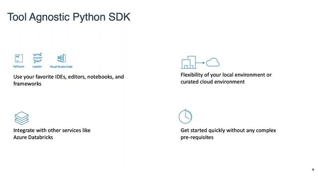 Deploying Azure Machine Learning and Moxa IIoT Gateways смотреть онлайн