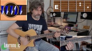 Как играть And I Love Her - The Beatles | Разбор на гитаре