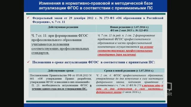 2016-10-20 "Актуализация ПОП СПО на основе требований профессионального стандарта (по отраслям)" смотреть онлайн