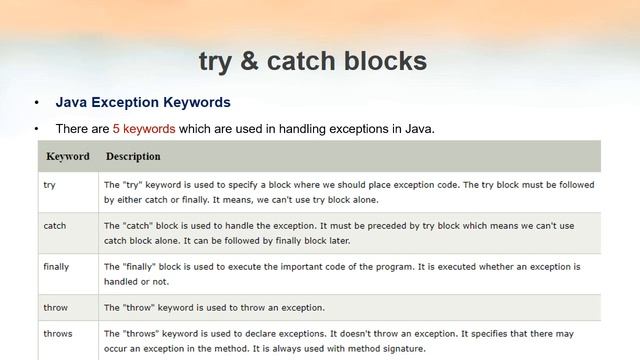 Exceptions смотреть онлайн