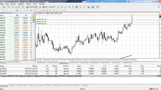 Форекс для чайников - что такое спред бид и аск смотреть онлайн