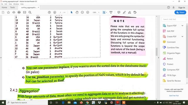 Python Pandas-Sorting and Aggregation/CBSE Class 12/Sumita Arora смотреть онлайн