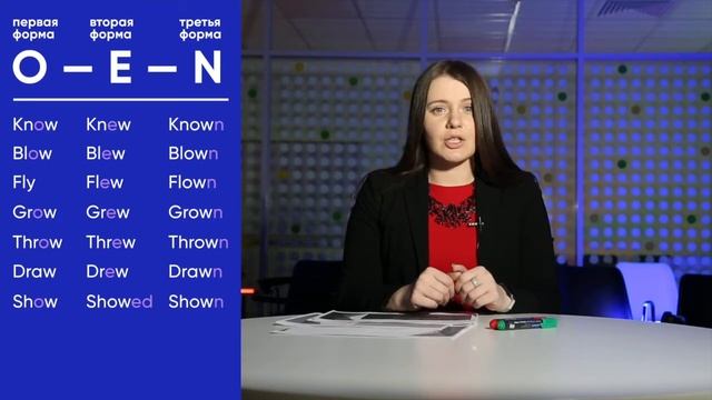 Как легко запомнить НЕПРАВИЛЬНЫЕ ГЛАГОЛЫ / IRREGULAR VERBS смотреть онлайн