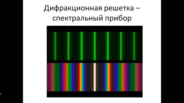 86. Дифракционная решетка смотреть онлайн