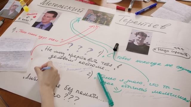 СТАРТОВАЛ НОВЕЙШИЙ СЕРИАЛ НА КАНАЛЕ! НЕПРЕМЕННО ОЦЕНИТЕ ЕГО! ВОСХИТИТЕЛЬНО!ПИСЬМА ИЗ ПРОШЛОГО смотреть онлайн