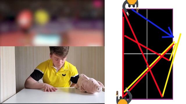 Тактика которой можно выиграть любой сет(тактика-галактика)Не побеждаешь ? Будешь! смотреть онлайн
