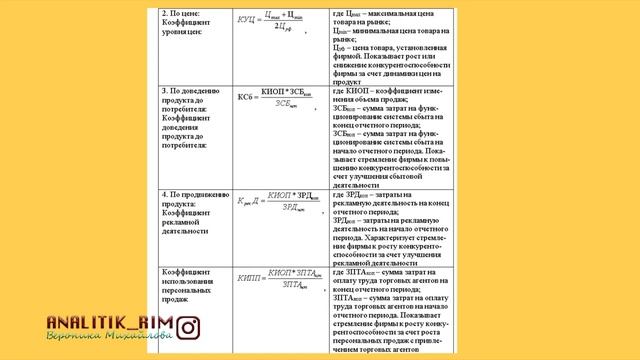 Анализ конкурентов. Как проанализировать конкурентов смотреть онлайн