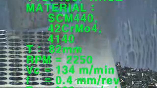 YES TOOLS DRILL \ Сверло с твердосплавной пластиной смотреть онлайн
