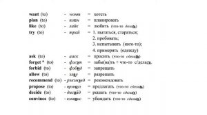Урок 3. Английский по Драгункину .Часть 1. Глаголы с to