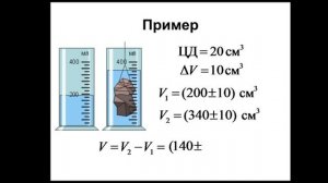 Физика. 7 класс. Погрешность измерений