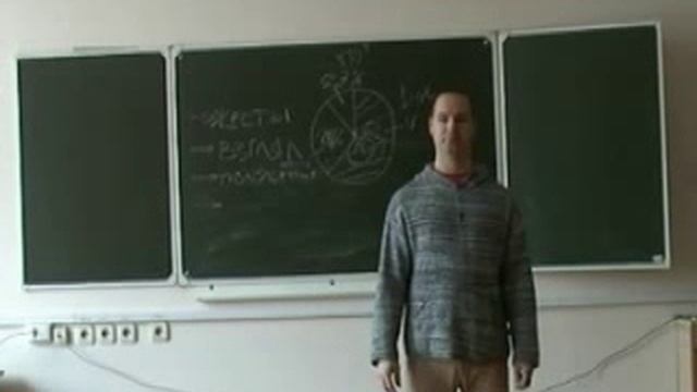 Мастер класс Никиты С по ораторскому искусству 2015 01 25 Ч 1 смотреть онлайн