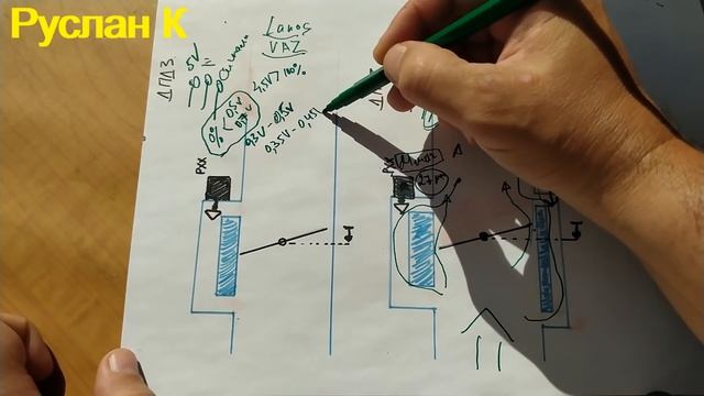 Как отрегулировать дроссельный узел и подружить его с РХХ и ДПДЗ. Зазоры в заслонке и холостой ход. смотреть онлайн