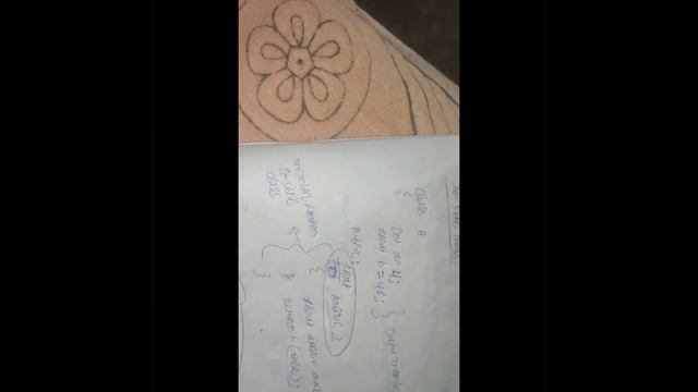 Difference between defining member function inside or out side class....java смотреть онлайн