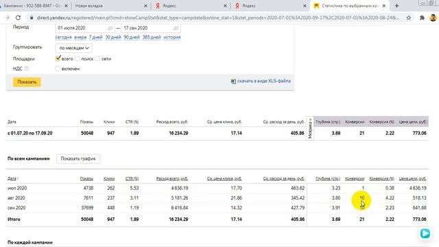 Кейс Яндекс Директ - Про узкое горлышко в интернет магазине смотреть онлайн