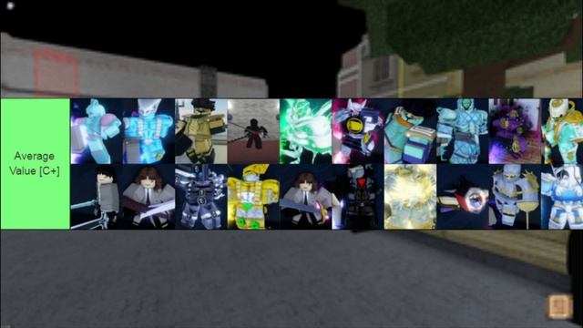 Official YBA VALUE TIER LIST MADE BY WITHERED! смотреть онлайн