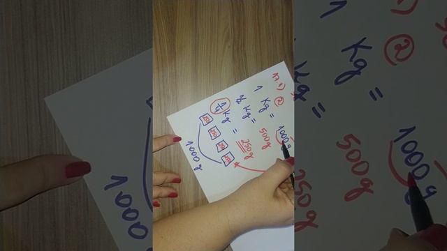 1kg, 1000g 1/2 kg e 1/4 kg смотреть онлайн