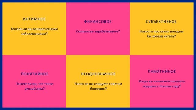Что можно узнать о женщине, если задавать ей правильные вопросы смотреть онлайн