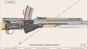 7,62мм САМОЗАРЯДНЫЙ КАРАБИН СИМОНОВА (СКС)