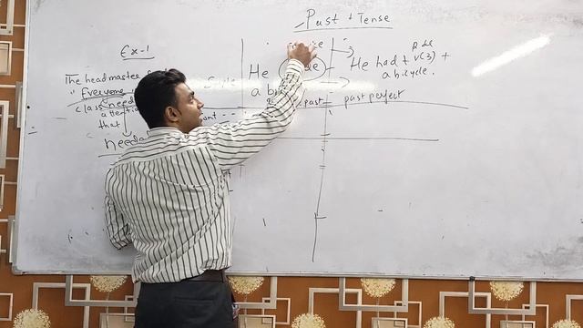 Special English language class at EDUCARE TUTORIALS смотреть онлайн