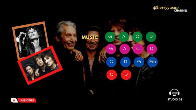 Chord lyric As tears go by The Rolling Stones смотреть онлайн