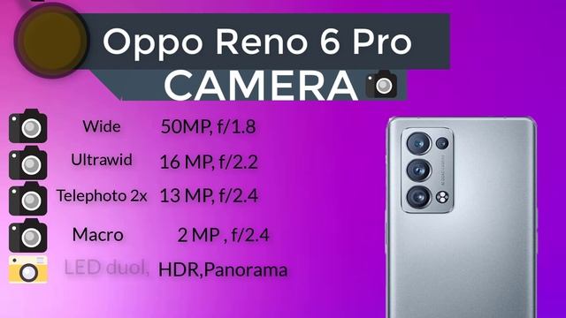 xiaomi 11 T pro VS oppo reno 6 pro смотреть онлайн