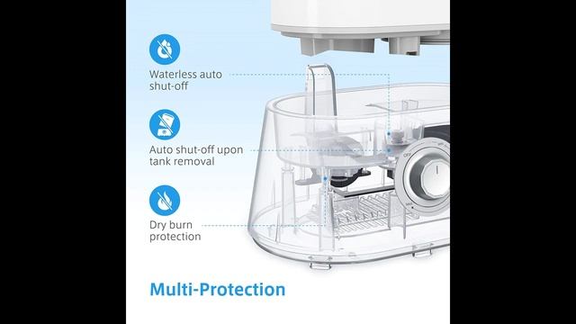 Homech Cool Mist Humidifier, Quiet Ultrasonic Humidifier смотреть онлайн