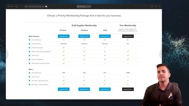 Features and Functions of a Successful Marketplace eCommerce Membership Business смотреть онлайн