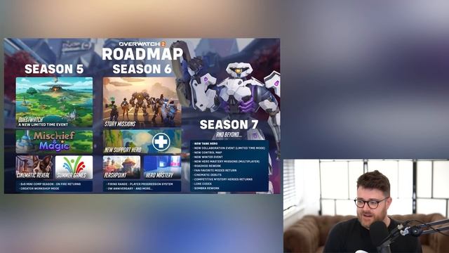 Overwatch 2 PvE cancelled... смотреть онлайн