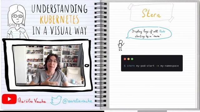 Understanding Kubernetes in a visual way - 19 - Useful tools | Kubernetes en français смотреть онлайн