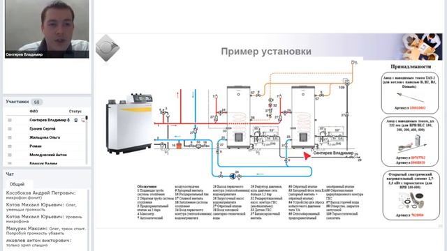 Емкостные водонагреватели De Dietrich в схемах обвязки и автоматизации смотреть онлайн