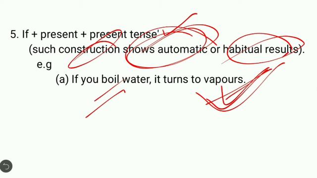 CONDITIONAL SENTENCES смотреть онлайн
