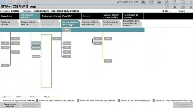 Ista Disa Activation