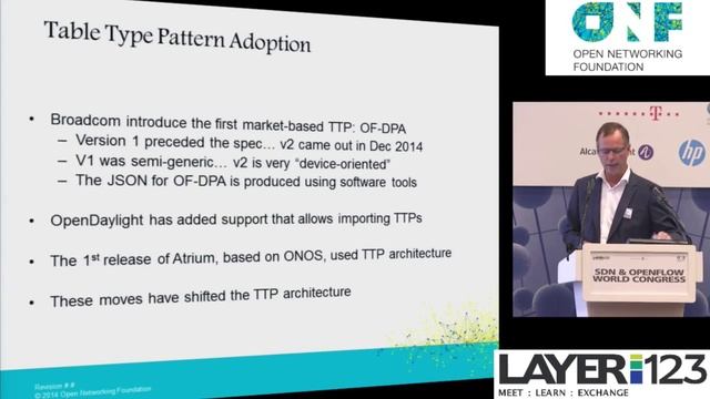 Driving OpenFlow Interoperability Forward смотреть онлайн