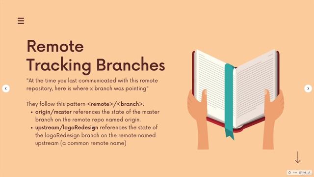 Remote Tracking Branches WTF Are They смотреть онлайн