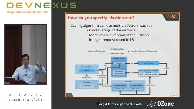 Devnexus 2015 - Deploy at scale with Docker, CoreOS, Kubernetes and Apache Stratos - Chris Haddad смотреть онлайн