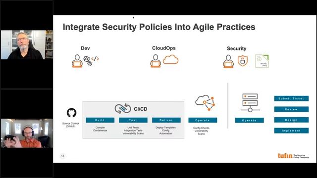 Security Policy Management in Hybrid Cloud Environment смотреть онлайн