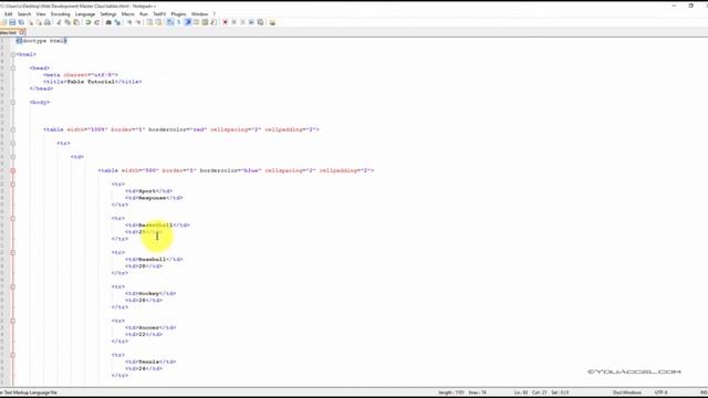 HTML Nested Tables (HTML, CSS, JAVASCRIPT) #HTML #CSS #JAVASCRIPT смотреть онлайн