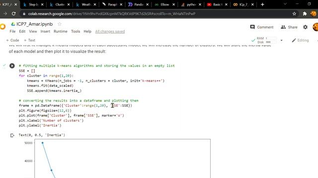 K-means Clustering - California Housing Data смотреть онлайн