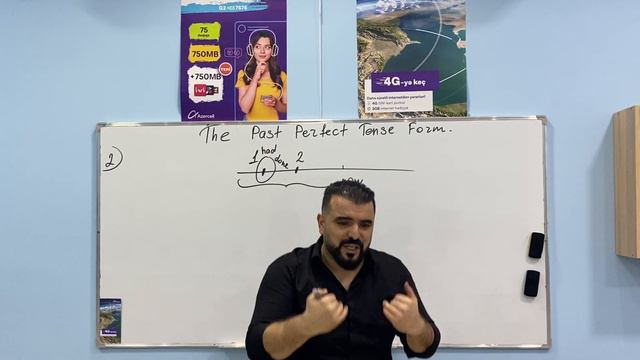 The Past Perfect Tense Form смотреть онлайн