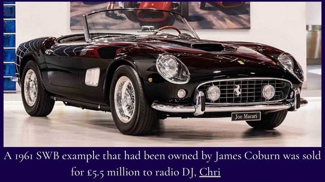 250 GT California Spyder SWB смотреть онлайн