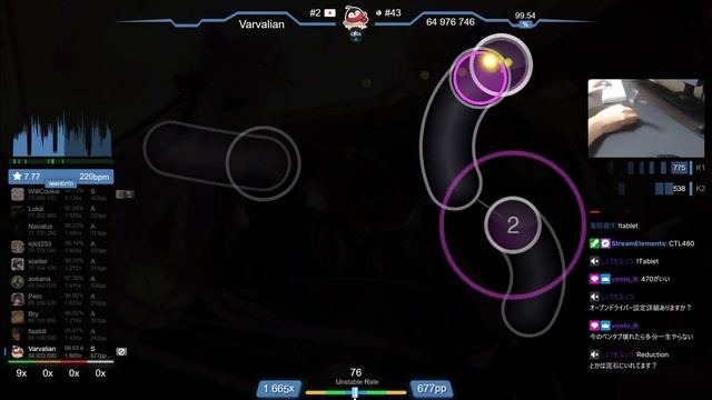 ? 8.0⭐ Varvalian | Release Hallucination - I.F. [The Everlasting] 99.19% | #2 | 816pp FC - osu! смотреть онлайн