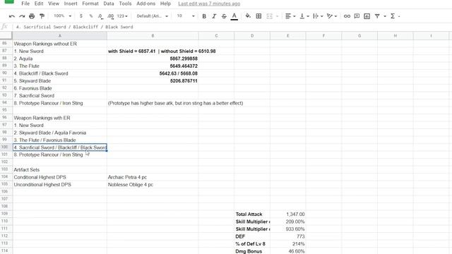 Albedo Builds - DEF% IS ACTUALLY GOOD - Weapon Rankings + Artifacts - Genshin Impact смотреть онлайн