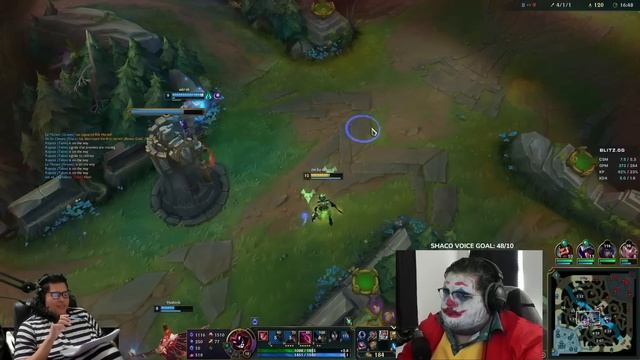 Pink Ward shows KatEvolved why his Shaco is 302 IQ смотреть онлайн